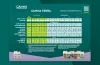 CANNA TERRA Grow Schedule